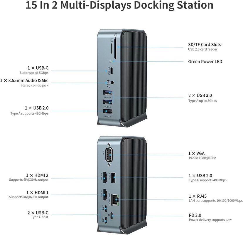 Hdmi do USB C Docking Station 100w Maksymalny potencjał pracy z typem C Pd2.0