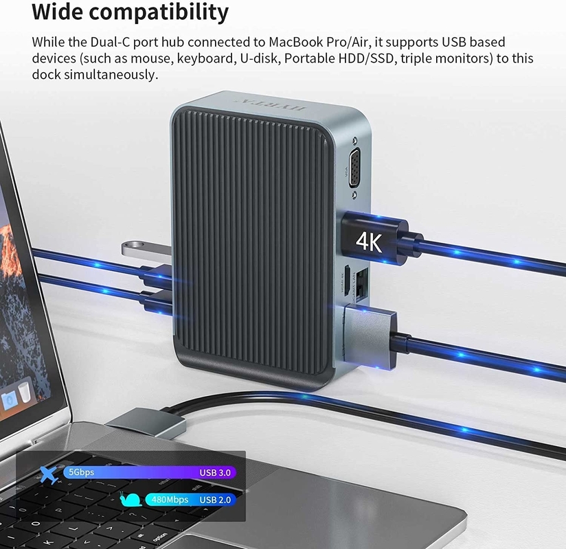Displaylink 2 HDMI 2K 60Hz Docking Station 16 wieloportów Type C Docks dla Macbooka