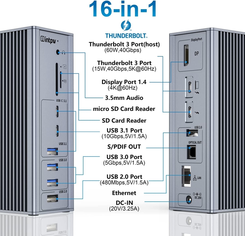 Usb C Docking Station Thunderbolt 4 HDMI 8K 60Hz USB4 40Gbps 20 Wieloport Typ C PD Rj45 HUB USB C 3.2 Gen 2