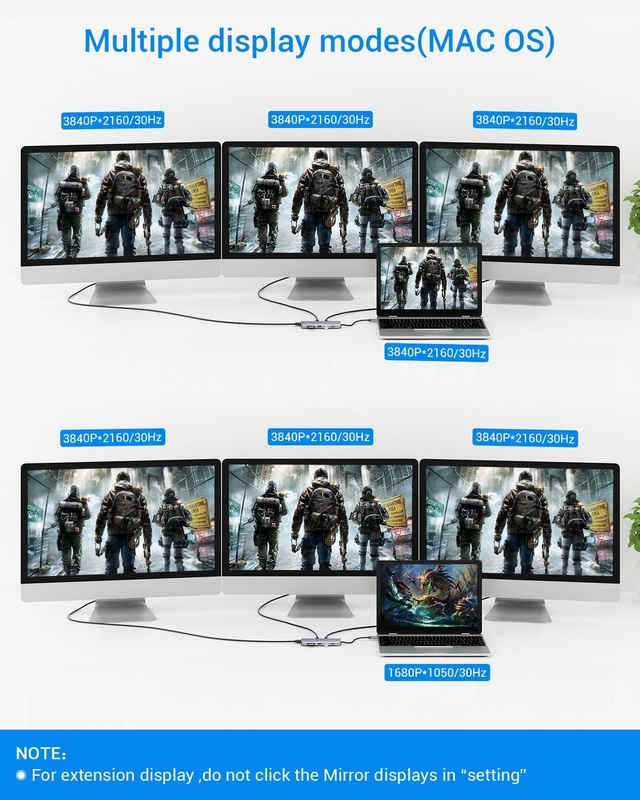 USB A Typ C HDMI USB Hub z prędkością przesyłania 5 Gbps i zasilaczem
