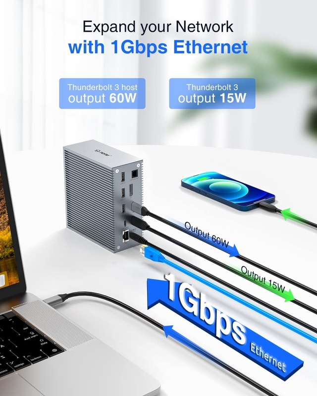 Usb C Dock HDMI 4k 60hz 16 w 1 Docking Station Plug And Play Wygoda
