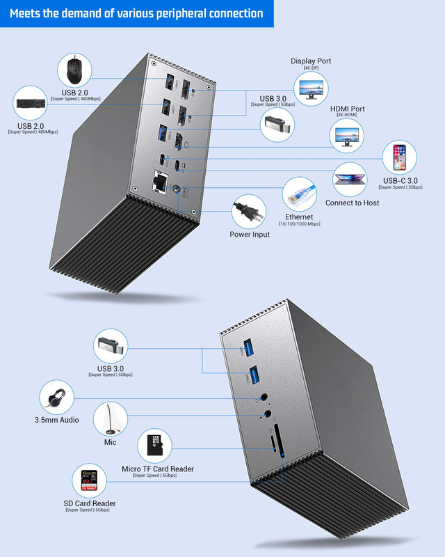 15 w 1 Dual USB C Docking Station 4k 60hz Typ C SD 104Mb RJ45 1000M USB 3.0 Na laptop