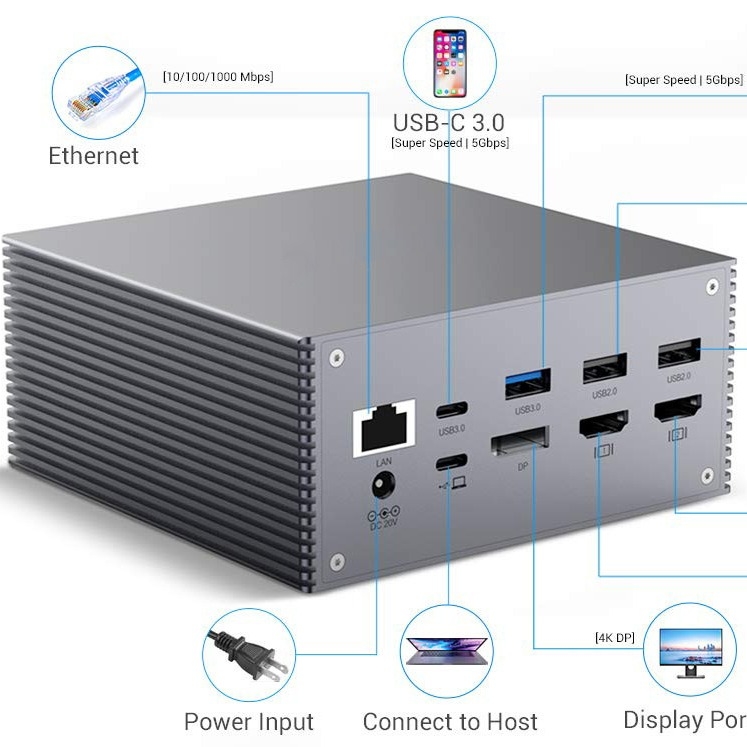 Windows MacOS Macbook Pro Usb C Docking Station z łatwą integracją Plug And Play