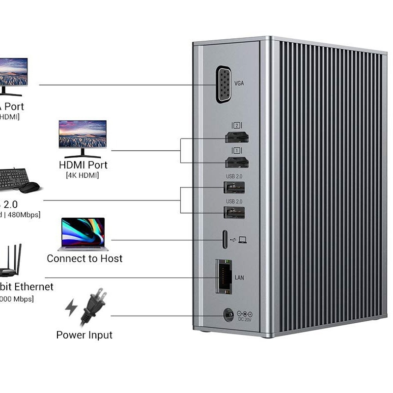 Aluminium 16 w 1 USB-C Docking Station huby z HDMI 4K Video Output port VGA dla laptopa Macbook