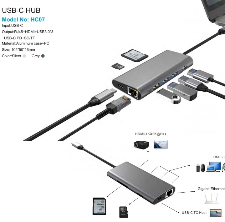 7 W 1 przenośny USB C Docking Station HUB z wyświetlaczem 4K HDMI RJ45 dla macbooka