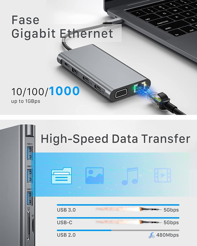 12 w 1 Dual HDMI USB C Hub USB C Adapter stacji dokującej VGA Ethernet 100W PD