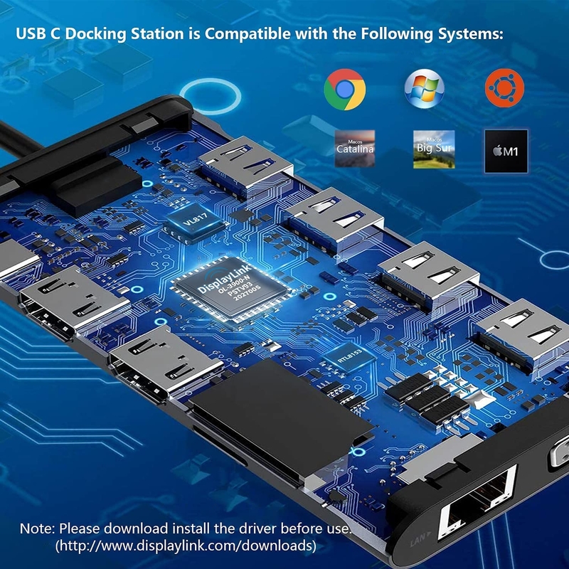 12 w 1 Dual HDMI USB C Hub USB C Adapter stacji dokującej VGA Ethernet 100W PD
