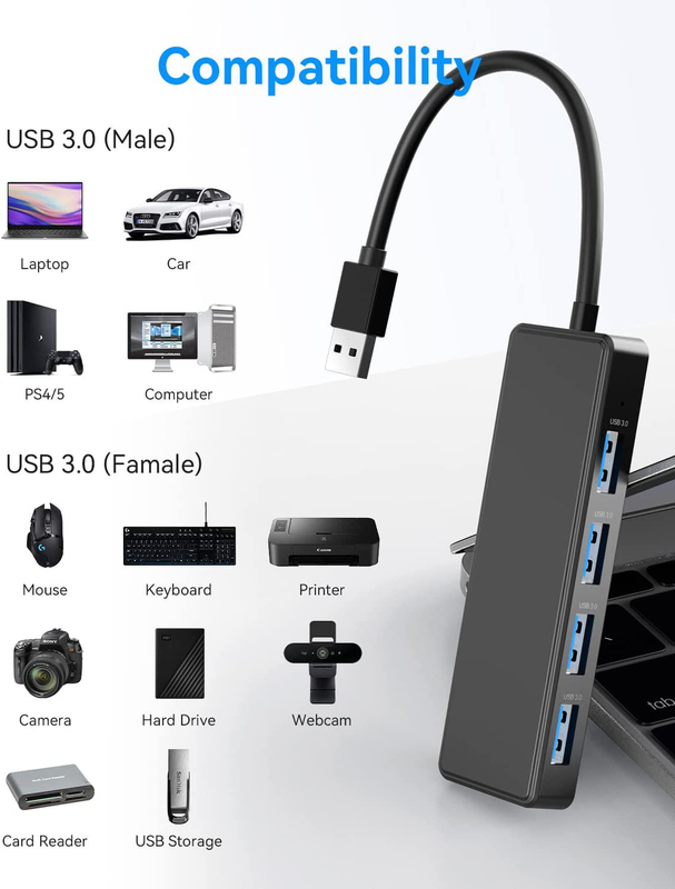 4 porty USB C Hub Adapter USB 3.0 Hub Ultra Slim Przenośny Hub danych