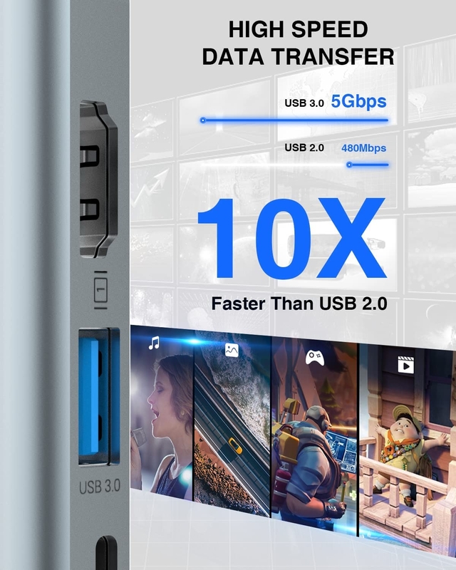 4 w 1 USB C Adapter Podwójny HDMI do USB3.0 Thunder Porty