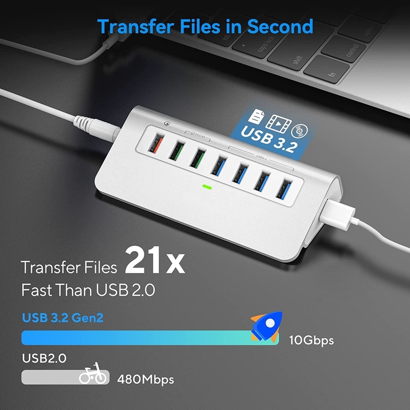 Prędkość przesyłu danych do 10/5Gbps