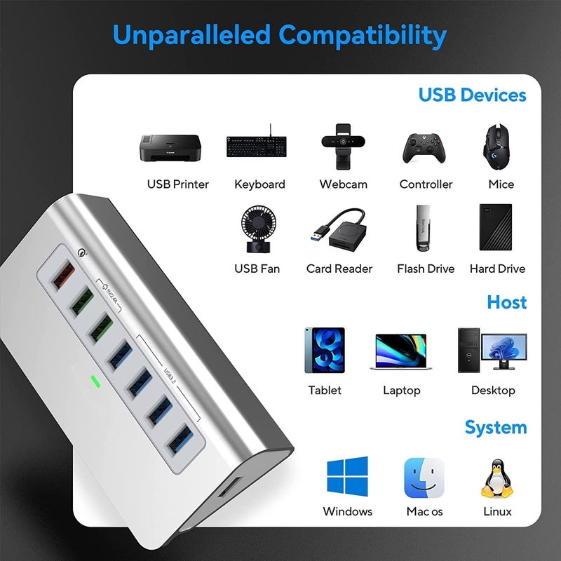 Adapter USB C 3.2 Hub Gen 2 Adapter USB C do USB Multiport 30W Zasilanie dla laptopa