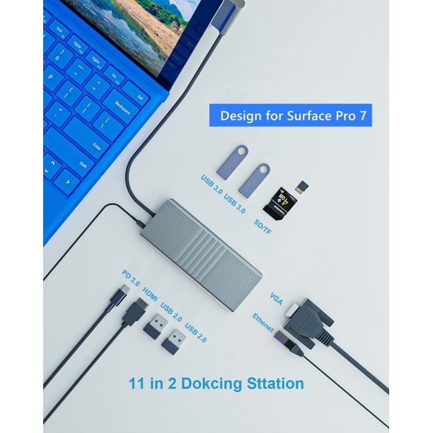 8 w 1 USB Hub Rj45 Docking Station Dual Type C To RJ45 Port/USB3.0/PD/H-D-M-I/Card