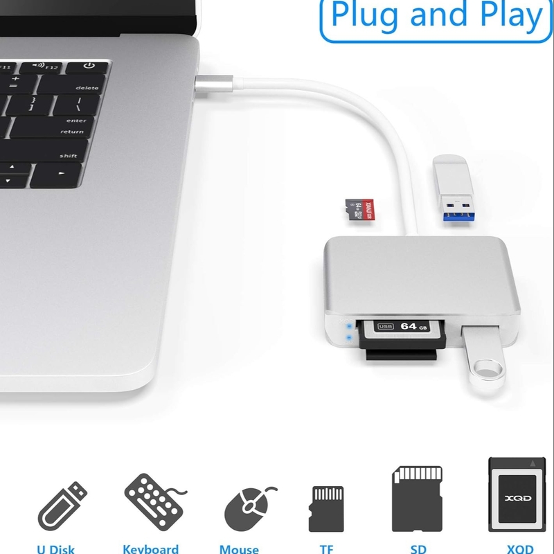 Czytnik kart USB 3.0 Wysokiej prędkości do SD Adapter karty Micro SD Czytnik kart pamięci iPhone 15
