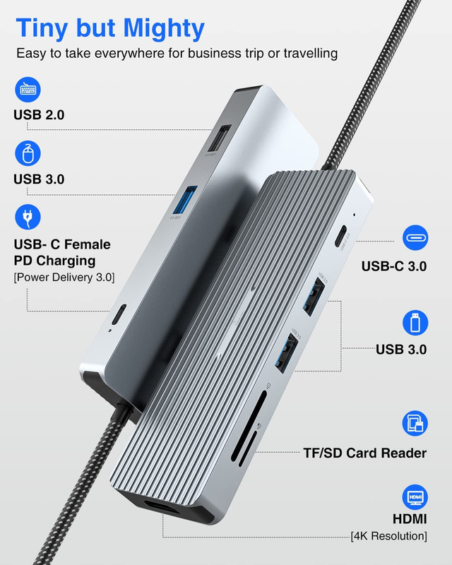 Usb-C Hub Docking Station HDMI Dual Monitor Adapter Do Laptop Docking Station