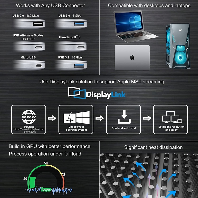 16 w 1 Thunderbolt 4 Docking Station Dual Monitor 4K 60HZ MacBook Windows USB HUB