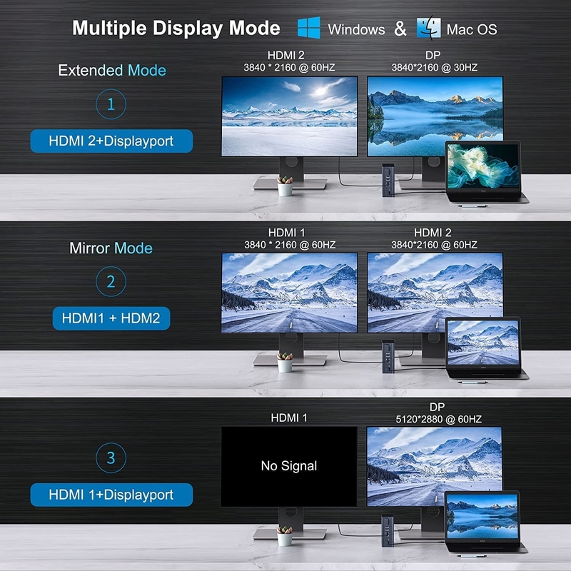 16 w 1 Thunderbolt 4 Docking Station Dual Monitor 4K 60HZ MacBook Windows USB HUB