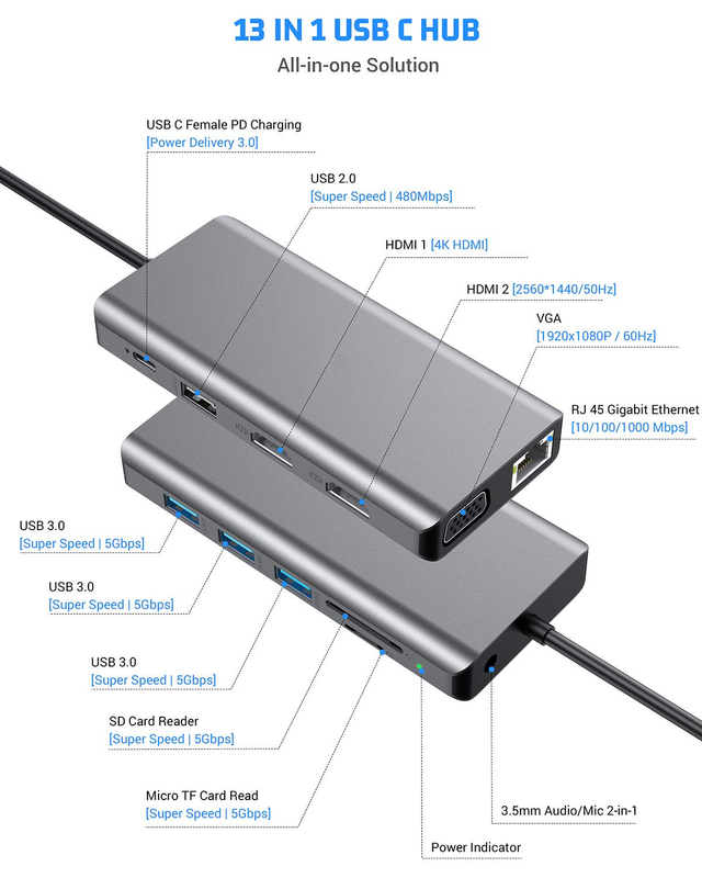 Usb C 11 w 1 Wielousbodowy dokujący typ C Triple Usb 3.0 TF Card Laptop typu C Usb-C