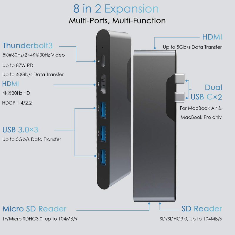 Adapter wieloportów HDMI 8 w 1 Podwójny złącze USB Typ C Hub Docking Station Sd Tf Card Reader 4k Video Usbc