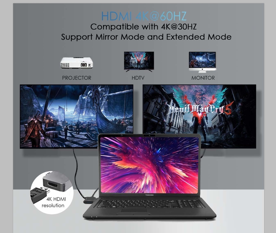 Adapter wieloportów HDMI 8 w 1 Podwójny złącze USB Typ C Hub Docking Station Sd Tf Card Reader 4k Video Usbc