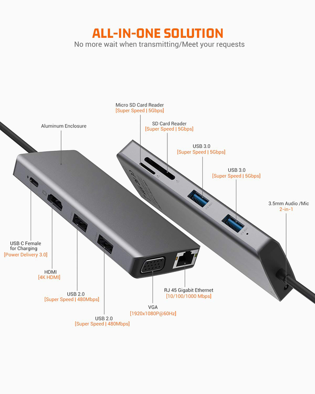 USB C Rj45 Adapter 12 w 1 USB C Hub Typ C Do PD HDMI USB3.0 USB2.0 USB-C SD TF