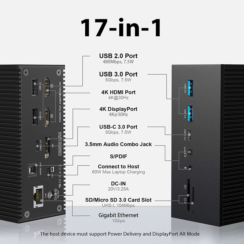 17 W 1 100w USB C Docking Station PD Szybkie ładowarka/Pc Host/USB 2.0/3.0 Hub/HDMI 4K60HZ /PD 4K/60HZ