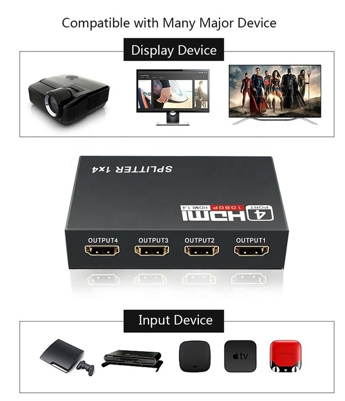 Profesjonalny HDMI Splitter 1x4 Full HD 3D 1080P 4 porty Konwerter dla telewizora Kobieta-kobieta