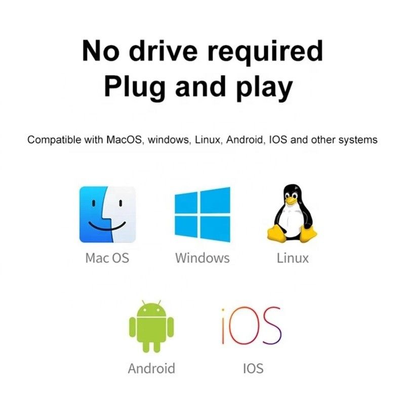 Stop aluminiowy 7 w 1 USB Splitter dla laptopa PC Desktop Akceptowalny OEM/ODM