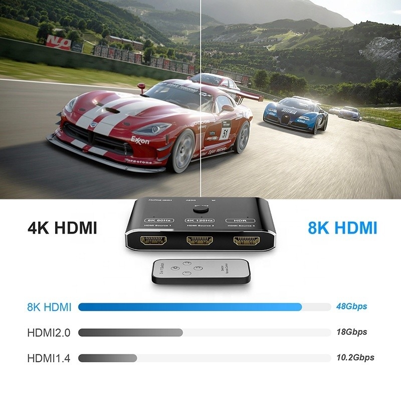 8K 120Hz HDR 3 Port HDMI Switcher 3 w 1 Out Plug Remote Converter