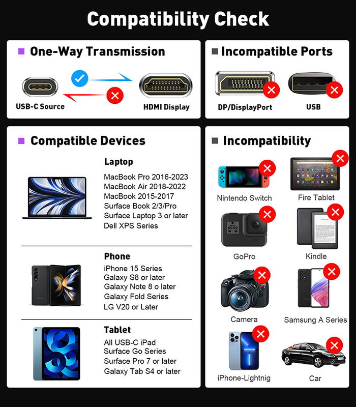 Długość niestandardowa Szary USB-C do HDMI 2.1 Adapter 8K 60Hz do prędkości USB Typ C 3.1 Laptopy