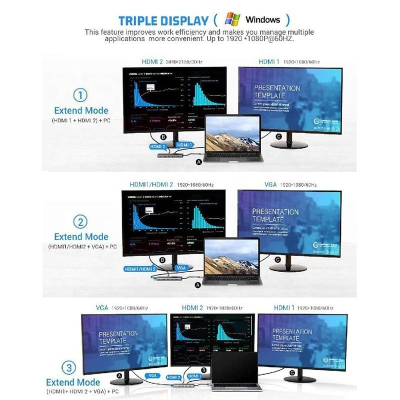 12-w-1 USB Type-C Docking Station HDMI 1080P 60Hz 2*HDMI VGA RJ45 4*USB Audio SD/TF PD