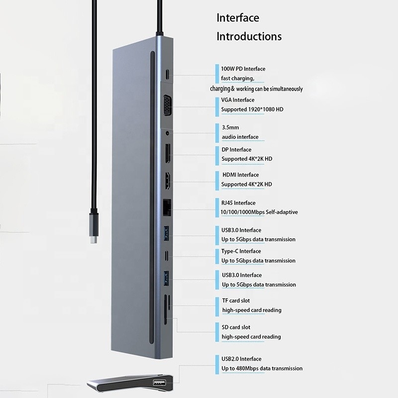 Interfejs USB C Wielofunkcyjny Type-C Dock z adapterem SD TF OEM/ODM Akceptowalny