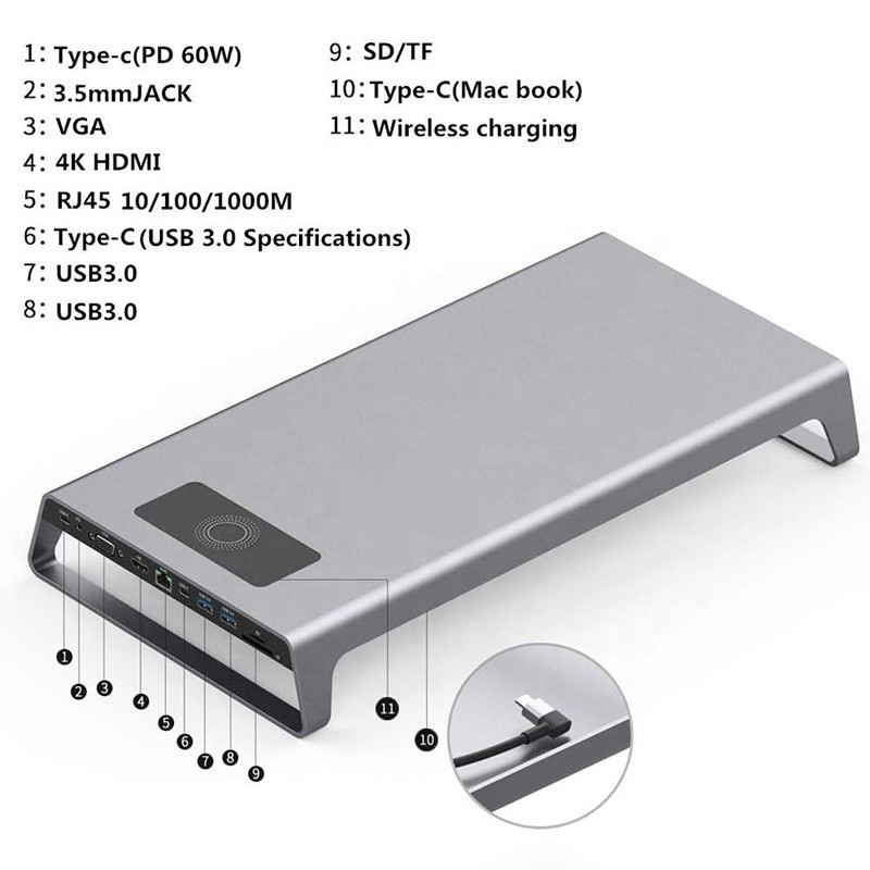 TYPE-C Mężczyzna 11 w 1 węzło komputerowy laptop Adapter stacji dokującej z 1000Mbps RJ45 i USB-C PD