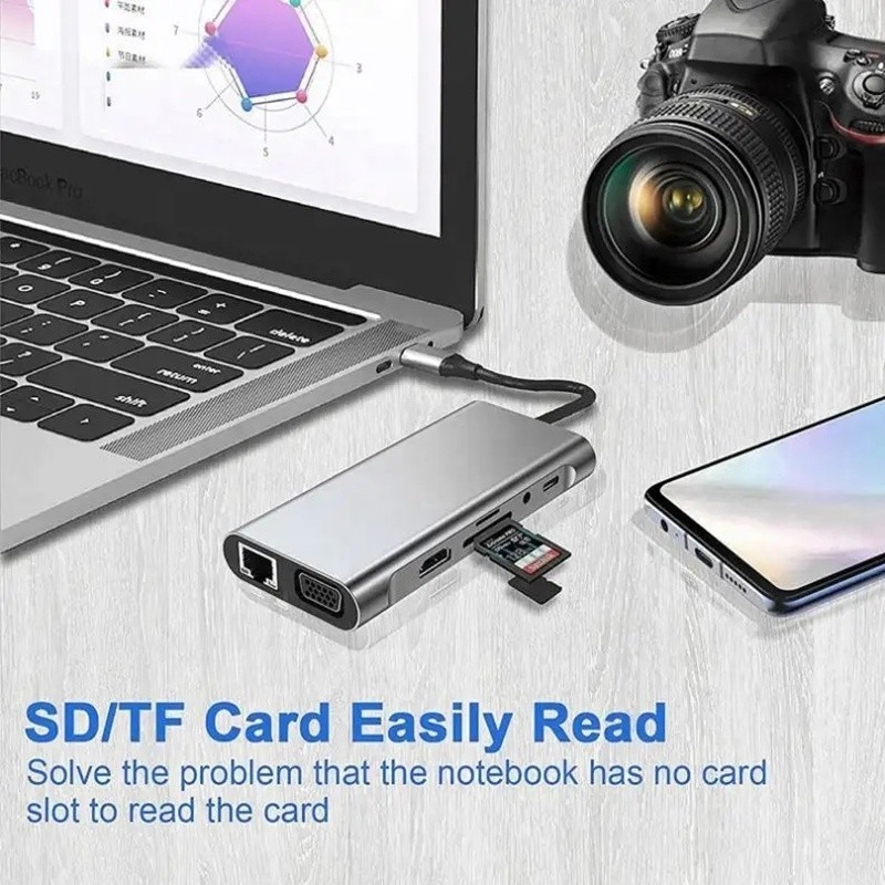 USB C Hub Typ-C do USB 3.0 HDMI VGA RJ45 Lan SD TF Audio USB Grey Multiport Adapter