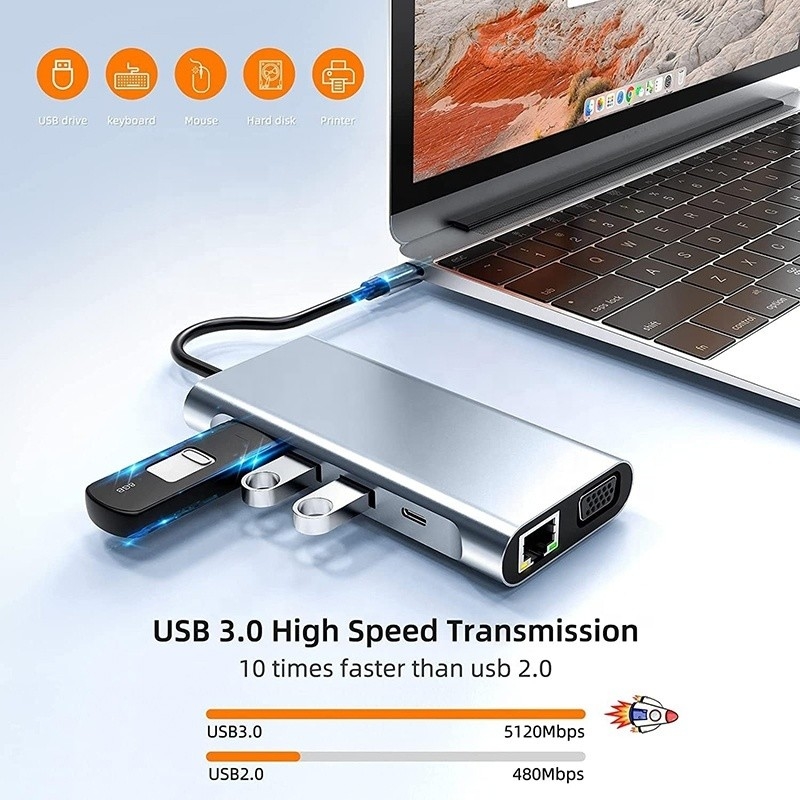 USB C Typ C 10 W 1 Docking Station z 4K HDTV VGA Lan RJ45 USB3.0 Card Reader PD