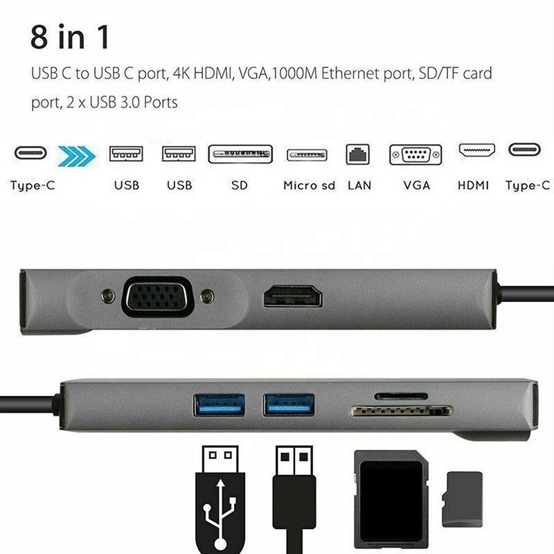 8-w-1 USB C Hub Typ-C Typ C 3.1 do 4K HDMI HDTV RJ45 Lan Ethernet PD USB3.0 Adapter Hub