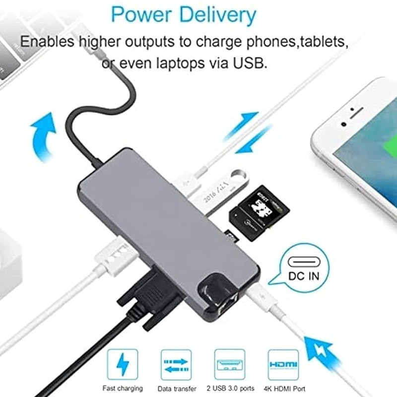 8-w-1 USB C Hub Typ-C Typ C 3.1 do 4K HDMI HDTV RJ45 Lan Ethernet PD USB3.0 Adapter Hub