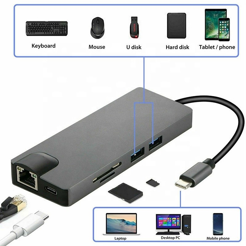 8-w-1 USB C Hub Typ-C Typ C 3.1 do 4K HDMI HDTV RJ45 Lan Ethernet PD USB3.0 Adapter Hub
