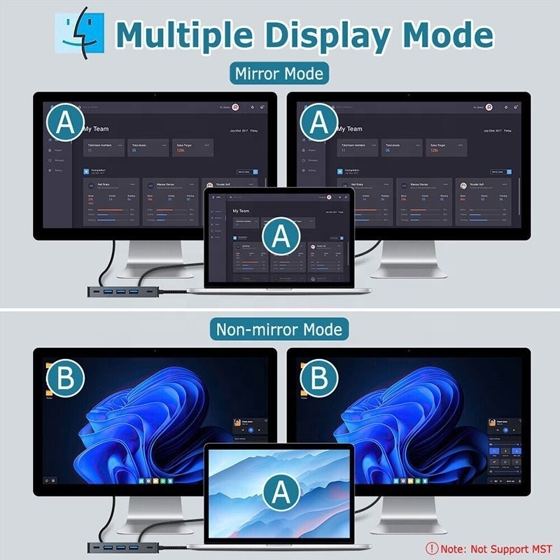 4K 30Hz Dual HDMI USB 3.0 Adapter Docking Station 7 w 1 Multiport USB C Type C Hub