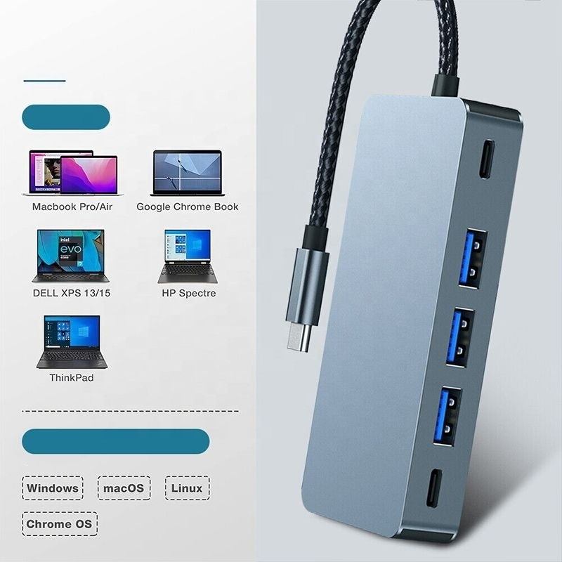 4K 30Hz Dual HDMI USB 3.0 Adapter Docking Station 7 w 1 Multiport USB C Type C Hub
