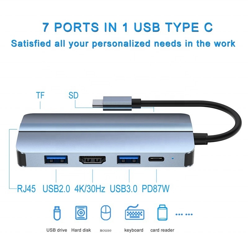 7 w 1 USB C USB-C Hub Do Macbooka Szary HDMI USB 3.0 USB2.0 RJ45 SD/TF Card Reader PD wyjście