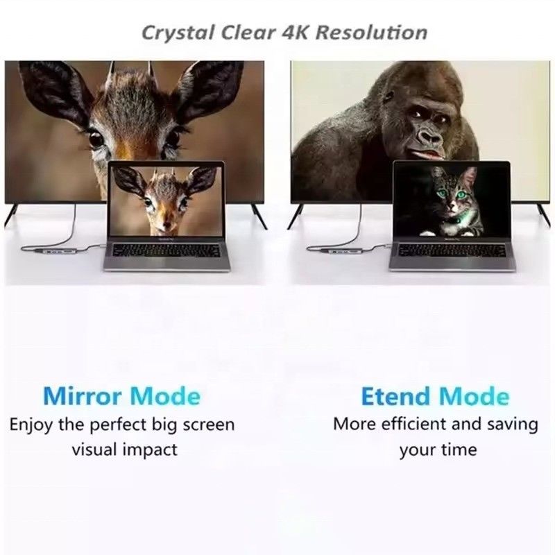 7-w-1 USB C Type C Docking Station z HDTV HDMI VGA USB RJ45 i szybkim transferem danych