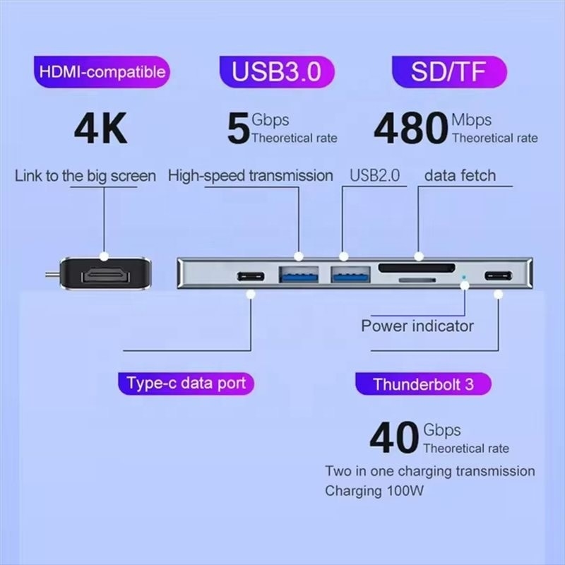 Adapter USB C typu C 7-w-1 Multiport Dock Hub z wyjściem HDMI USB 3.0 USB 2.0 SD/TF PD