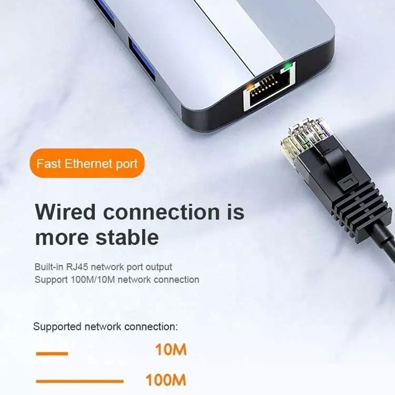 12-w-1 adapter USB C OEM Multiport Hub z 4K HDMI USB 3.0 RJ45 Lan Ethernet