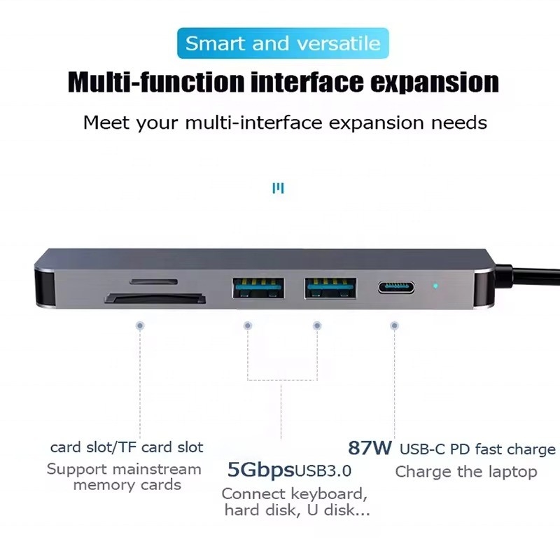 USB 3.1 Docking Station Hub z czytnikiem kart SD 4K HDMI USB3.0 TF i 87W PD Charging