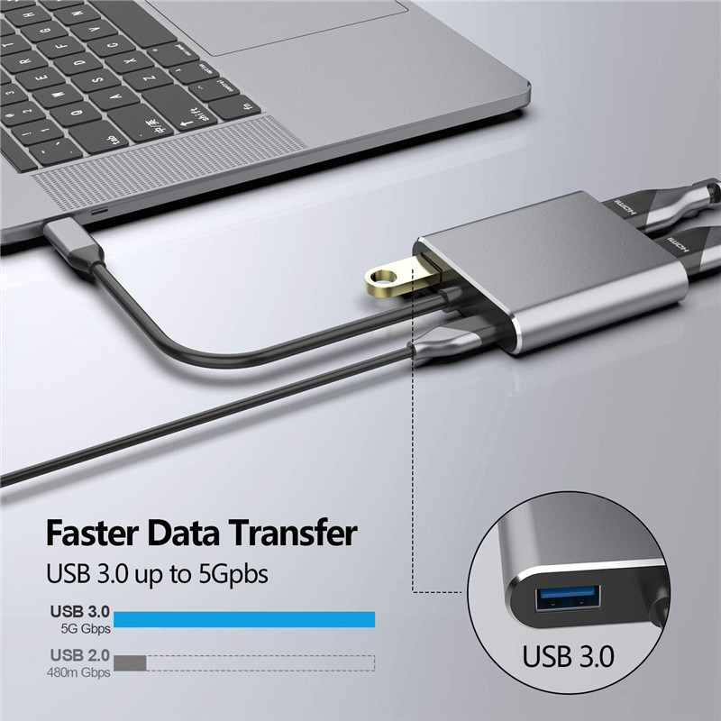 Stacja dokująca 4-w-1 z 2 podwójnymi portami HDMI 4K i adapterem USB-C typu C do podwójnych HDMI