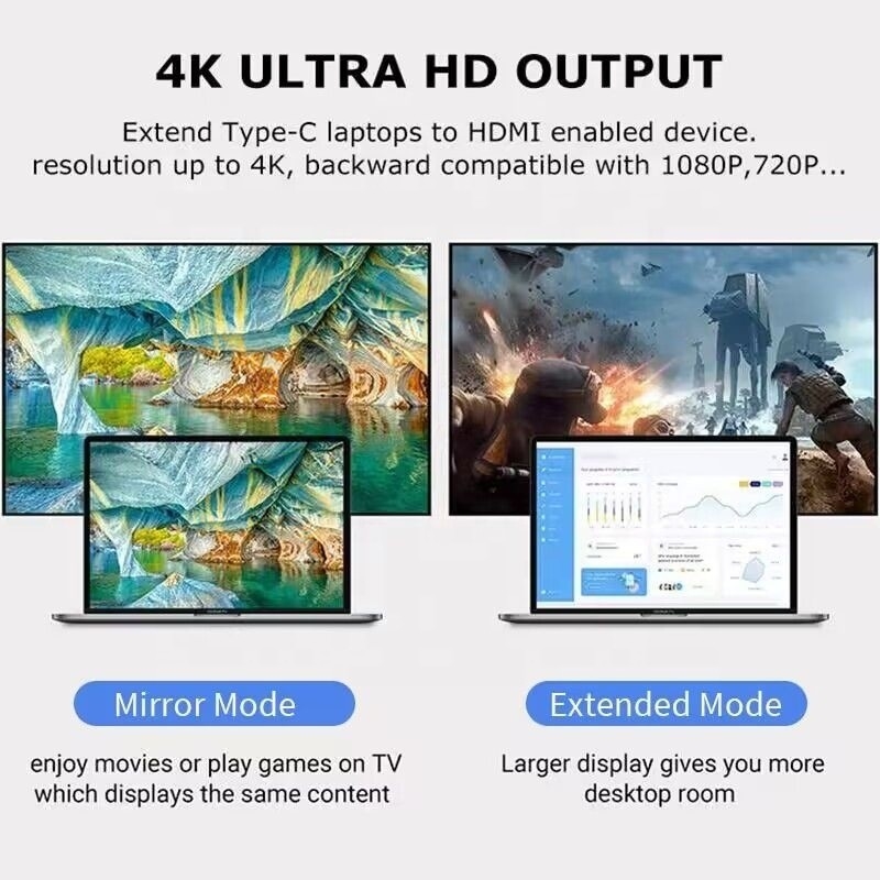 USB 3.1/USB Type-C Hub Adapter Docking Station z 4K HDMI USB3.0 USB 3.0 Type C PD