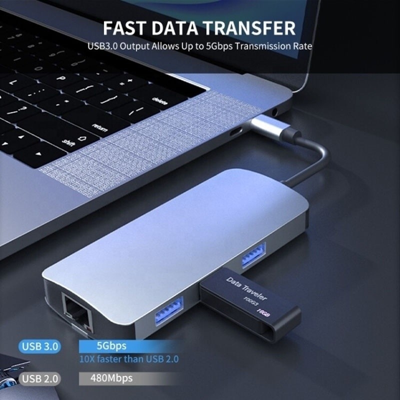 6 w 1 USB A Hub 4K HDMI USB3.0 RJ45 1000Mbps PD Adapter do ładowania