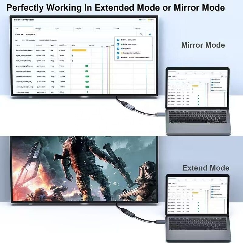 Rozstrzygnięcie 4K USB C Hub Displayport do HDMI Adapter Kabel Mężczyzna do Kobiety 1080P 4K30Hz 4K60Hz