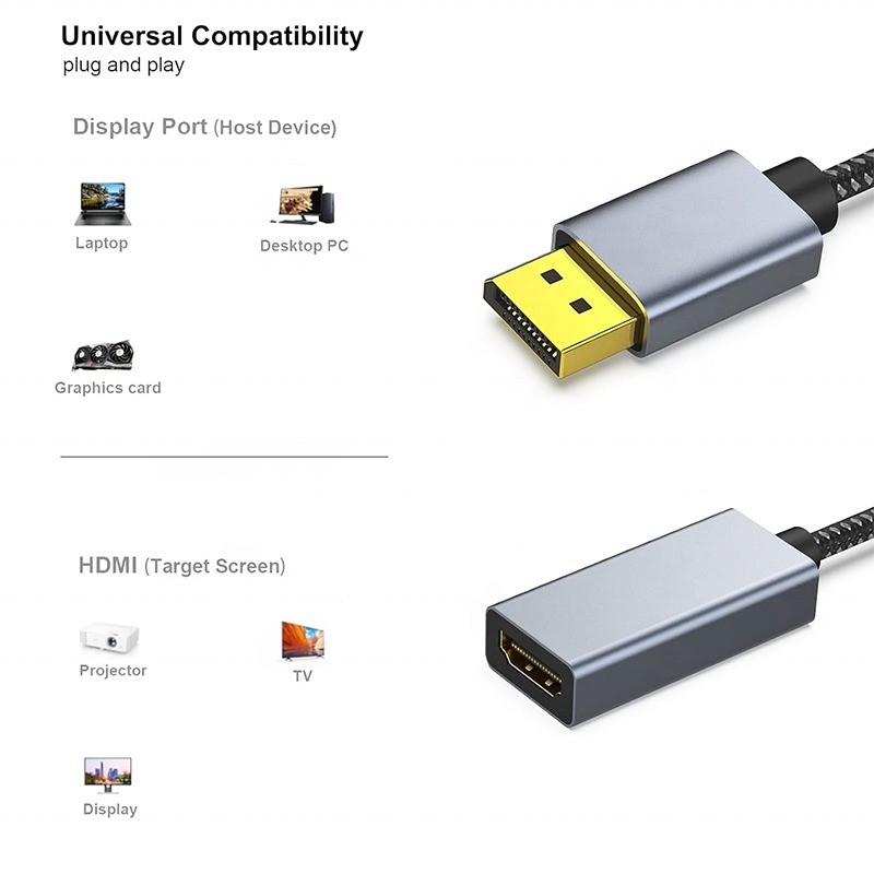 Rozstrzygnięcie 4K USB C Hub Displayport do HDMI Adapter Kabel Mężczyzna do Kobiety 1080P 4K30Hz 4K60Hz