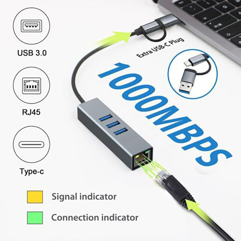 Adapter USB typu C do Ethernet z 14 portami USB 1000 Mbit/s Gigabit RJ45 LAN Hub